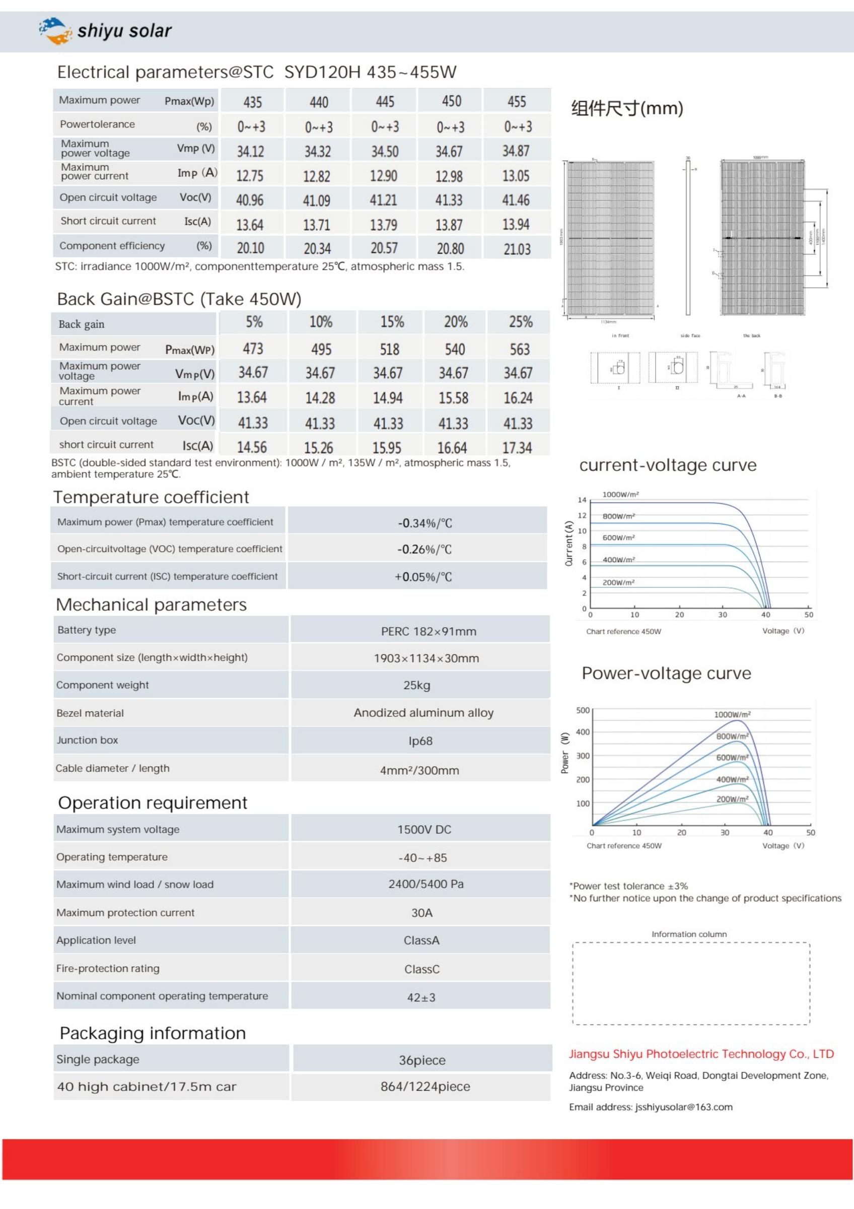SYD120H 435~455W_01.jpg